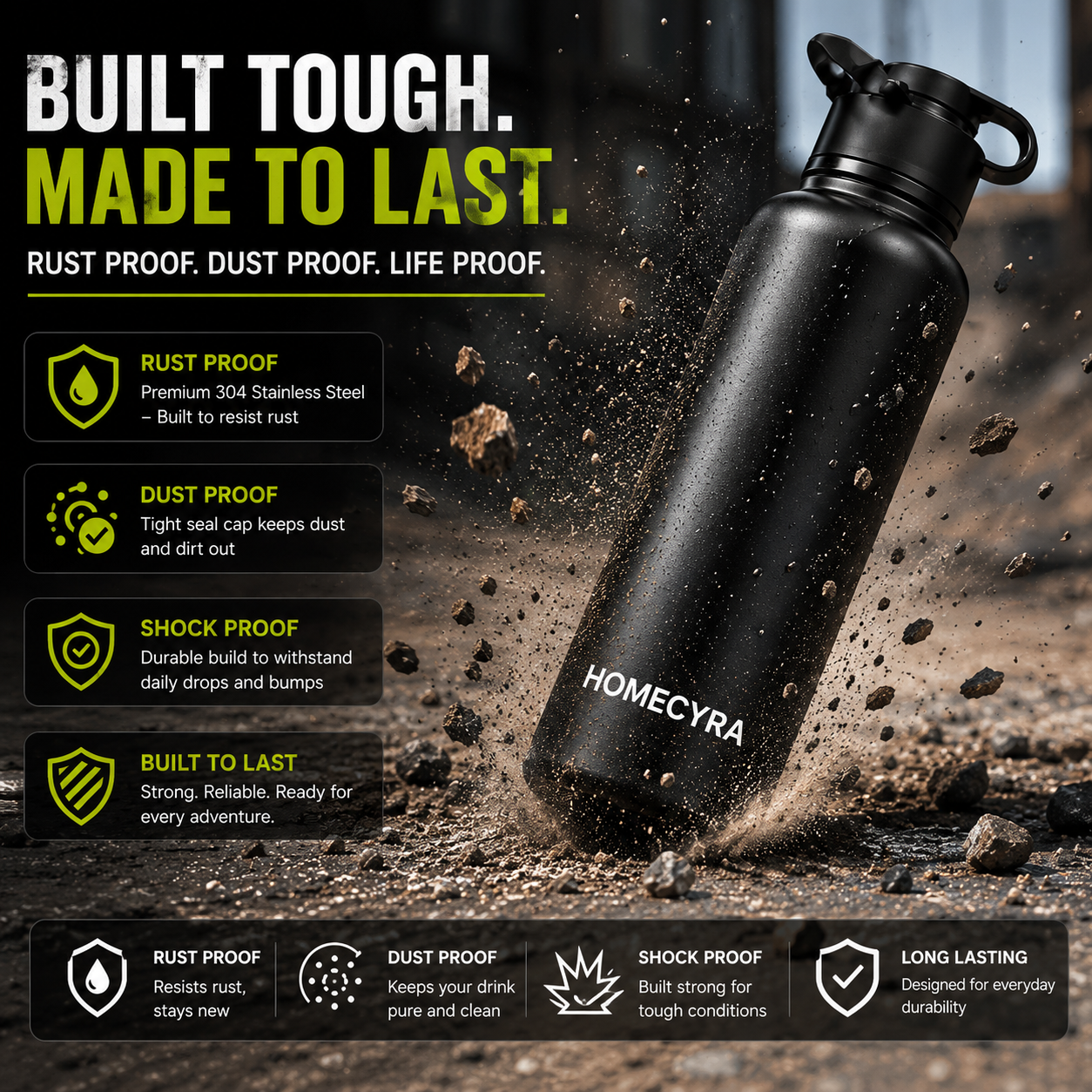 HOMECYRA Premium Stainless Steel Water Bottle | Leakproof | BPA Free | Matte Black | Reusable Sports, Office, Travel & Gym Bottle | 750 ml